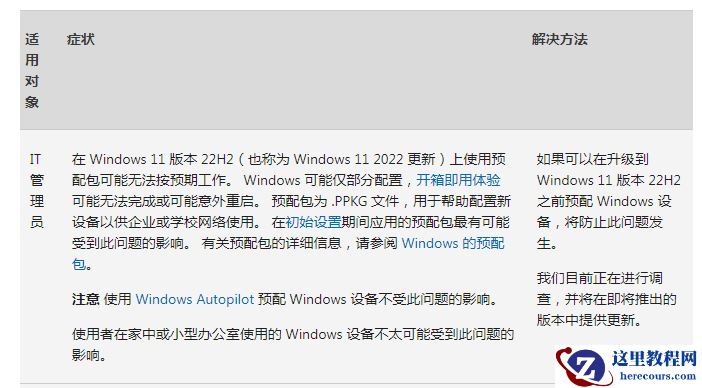 微软Windows11 22H2 KB5026446(22621.1778)五月累积更新来啦!