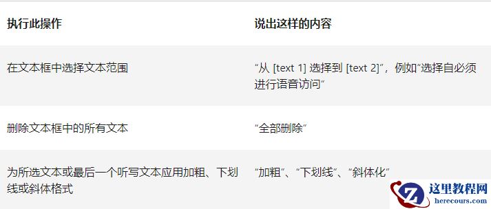 微软发布Win11 22H2 KB5027303(22621.1928)六月正式版补丁！