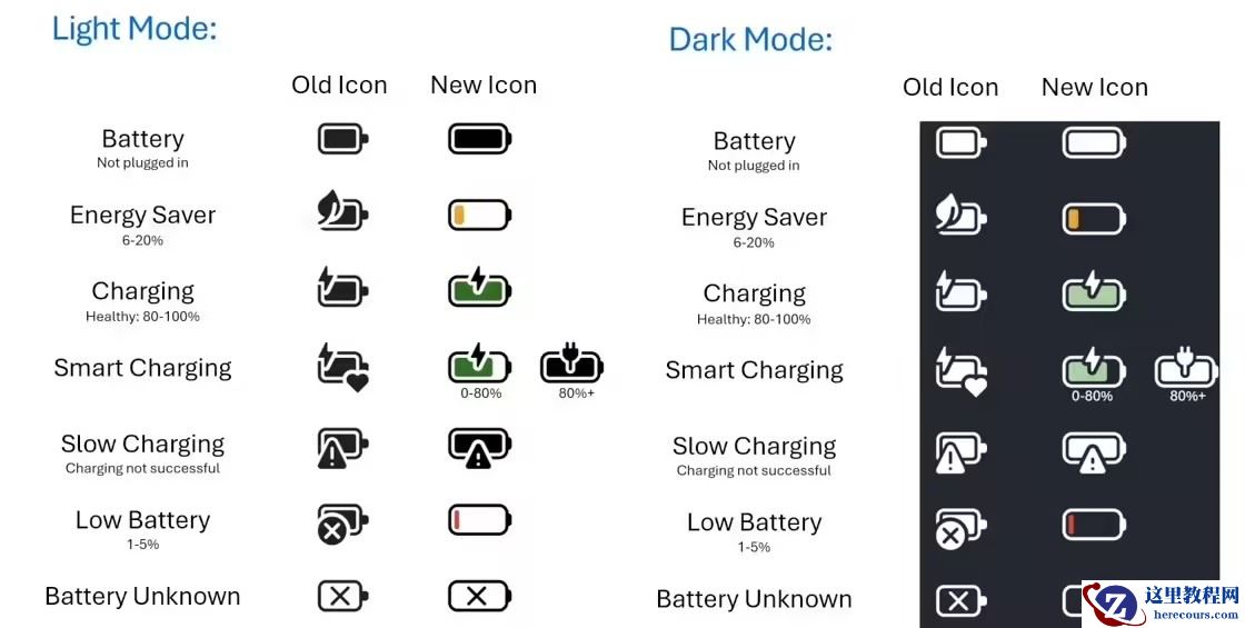 Win11 26200.7171 隐藏功能解锁方法