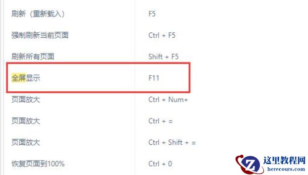 win11网页不能全屏显示怎么办？win11网页不能全屏显示详解