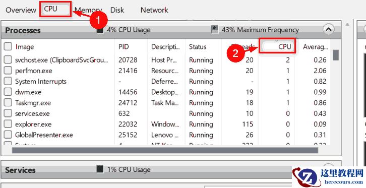 怎么检查Win11中哪些进程占用更多CPU？