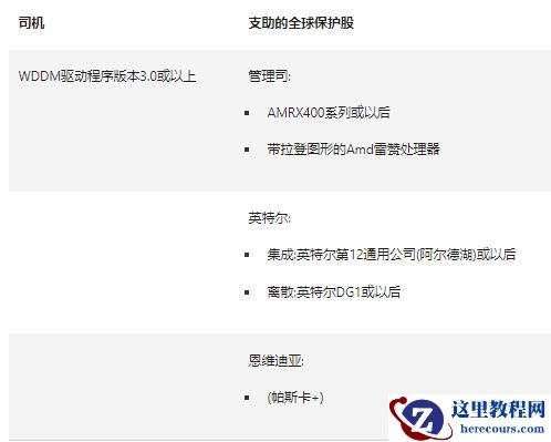 Win11 Builds 22621.2715/22631.2715正式版发布，迎来大量新功能！