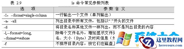 Linux命令(2):ls命令