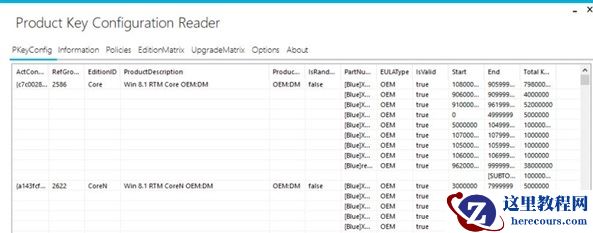 win7、win8.1怎么升级win11?免费升级win11系统方法