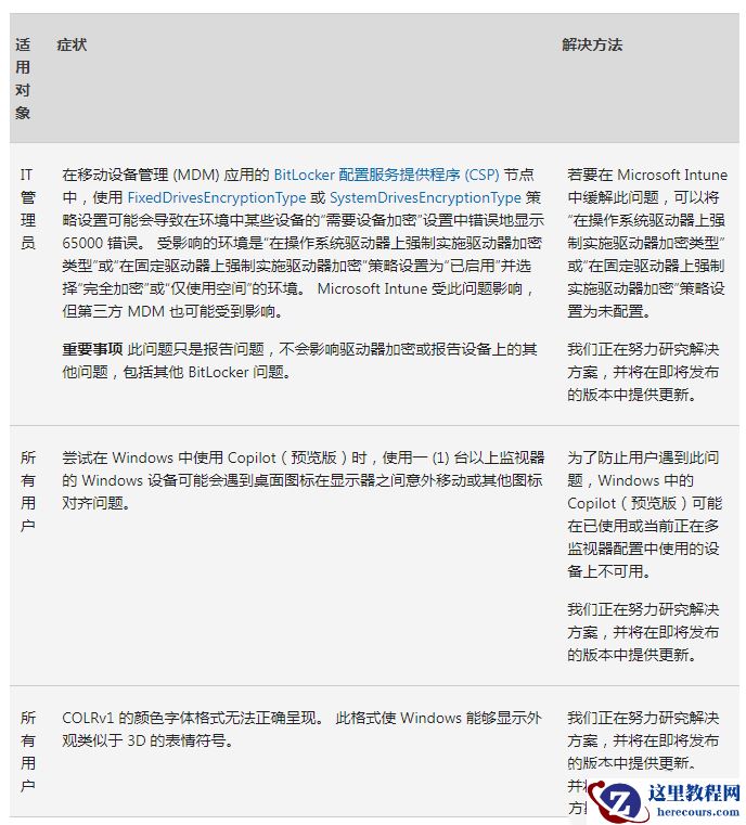 微软发布Win11 22H2/23H2正式版1月补丁更新KB5034123!附完整更新内容
