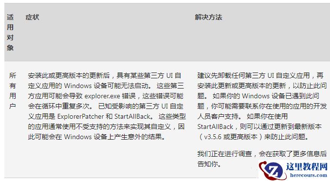 微软发布Win11 Build 22000.2003五月可选更新KB5026436!