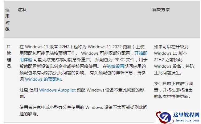 微软发布Win11 22H2 KB5027303(22621.1928)六月正式版补丁！