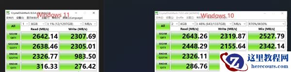 用户吐槽Win11下NVMe SSD降速:对比Win10能直接腰斩