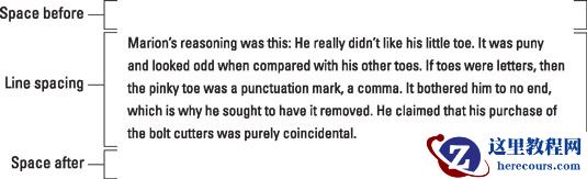 在段落中及其周围的间距。