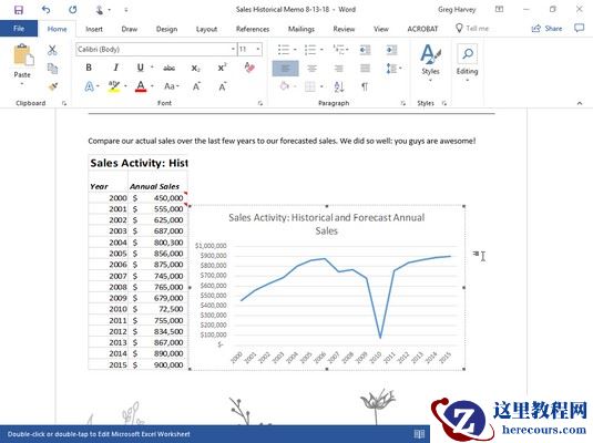粘贴链接的Excel图表