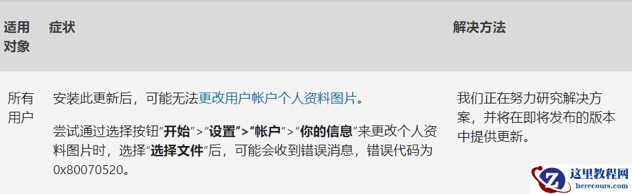 微软Win11 22H2/23H2 正式版五月份更新发布:解决VPN连接失败的问题