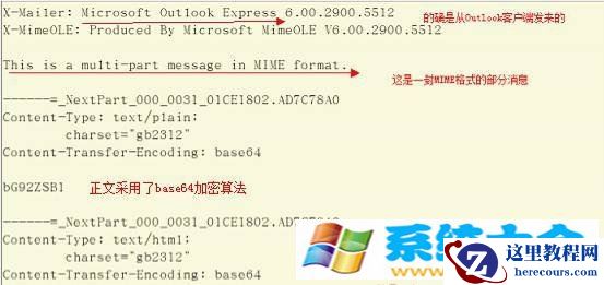 从outlook发来的邮件，在linux字符界面中显示为乱