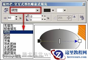 在CorelDRAW中使用渐变填充对象