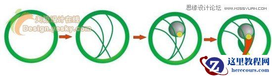 CorelDraw绘制德国世界杯LOGO教程