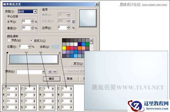 CorelDRAW实例教程：绘制中国风国画教程