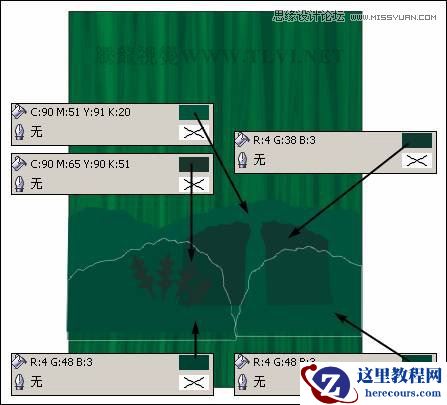 CorelDRAW绘制绿色的森林一角场景