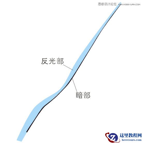 Coreldraw绘制精致矢量效果啤酒广告