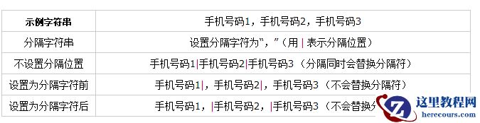 一键复制粘贴工具,小编告诉你怎么使用