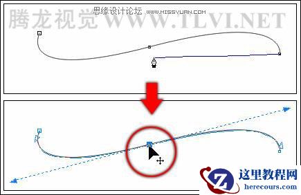 CorelDRAW中钢笔工具的用法