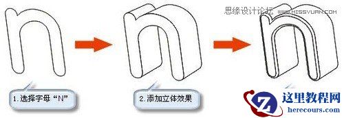 CorelDraw制作花纹立体字实例教程