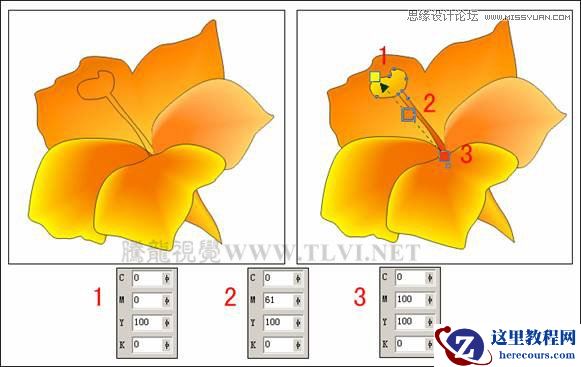 CorelDRAW绘制时尚风格的美少女漫画