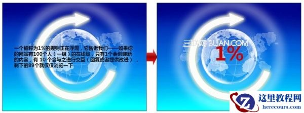 如何制作专业的PPT幻灯片