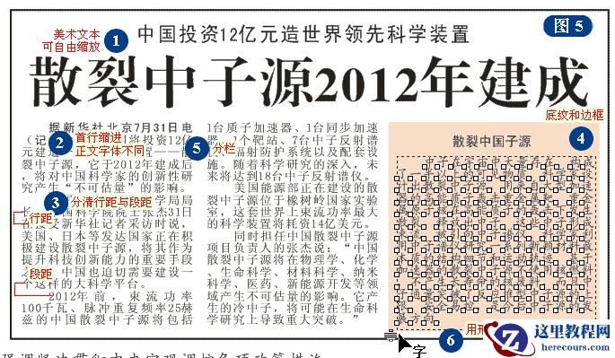 CorelDRAW详细解析报纸文字排版