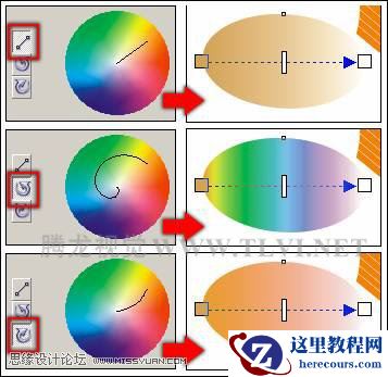 在CorelDRAW中使用渐变填充对象