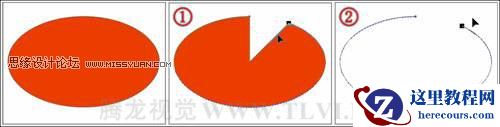 使用CorelDRAW绘制椭圆和圆形