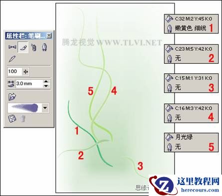 使用CorelDRAW绘图具有水墨画效果的《香水广告》