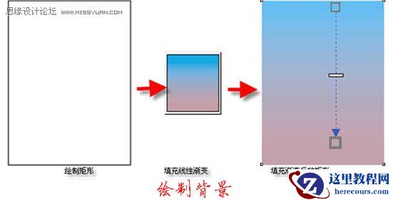 CorelDraw绘制漂亮的矢量MM教程