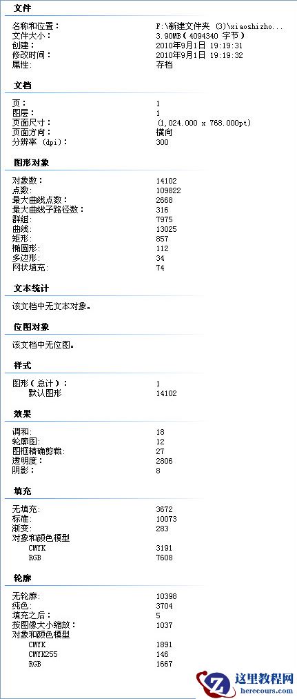 CorelDRAW临摹工笔重彩画教程