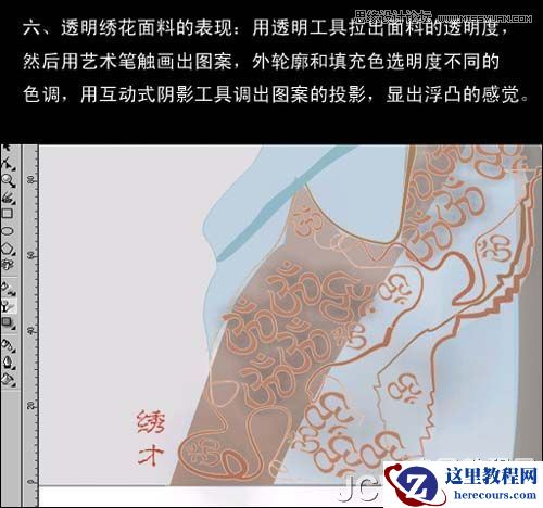 CorelDRAW手绘时装效果图教程