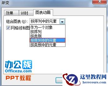 按序列中的元素