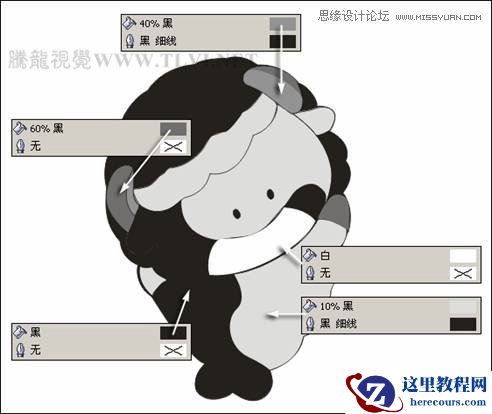 CorelDRAW实例教程：绘制方格风格卡通玩偶