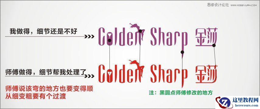 Coreldraw详细解析金莎酒吧标志设计教程
