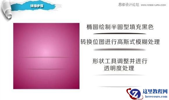 CorelDraw简单制作漂亮蝴蝶卡片教程