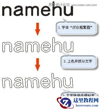 CorelDraw制作花纹立体字实例教程