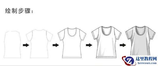 Coreldraw详细解析女士T恤的款式图画法
