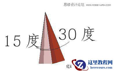 Coreldraw制作漂亮的旋转海报背景图