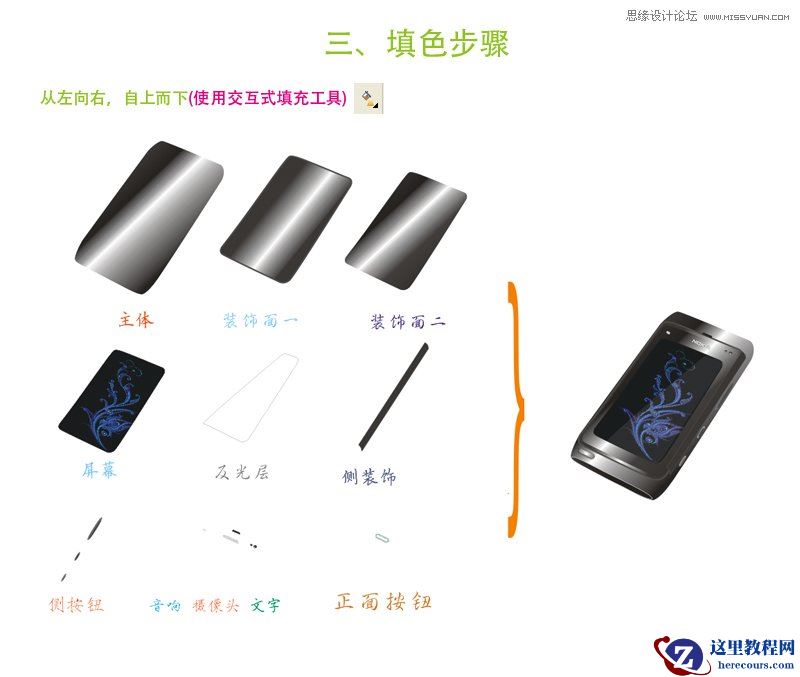 CorelDRAW绘制质感的诺基亚N8手机图标