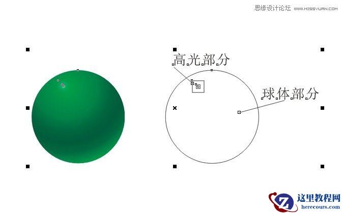 CorelDraw绘制绿色可爱的卡通龙