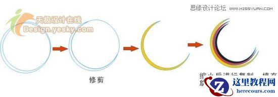 CorelDraw绘制德国世界杯LOGO教程