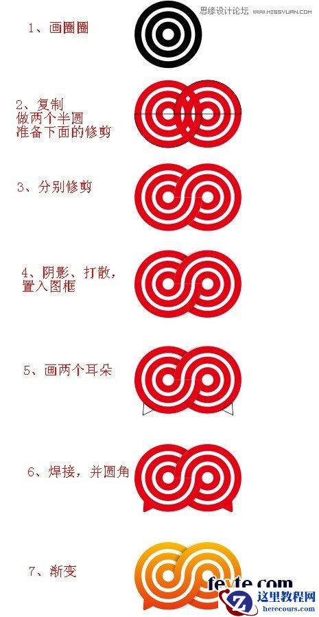 CorelDraw绘制唯美的图形和五角星教程