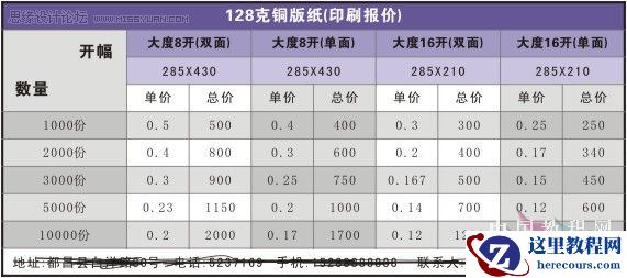 CorelDRAW教程:X4版本表格功能详解