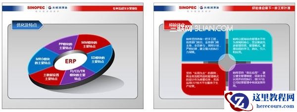 专业PPT制作教程