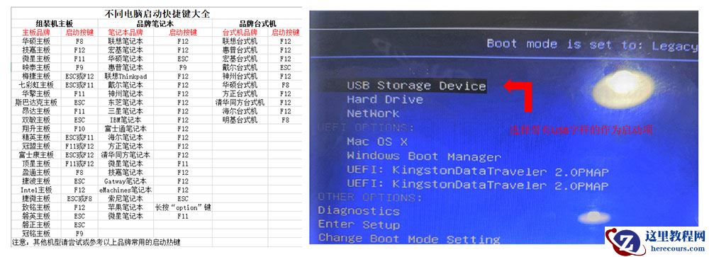 清华同方BIOS设置U盘启动两种方法分享