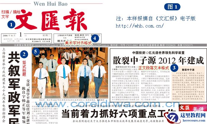 CorelDRAW详细解析报纸文字排版