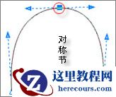 CorelDraw详细打造打造三维动感斑马