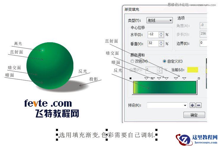 CorelDraw绘制绿色可爱的卡通龙